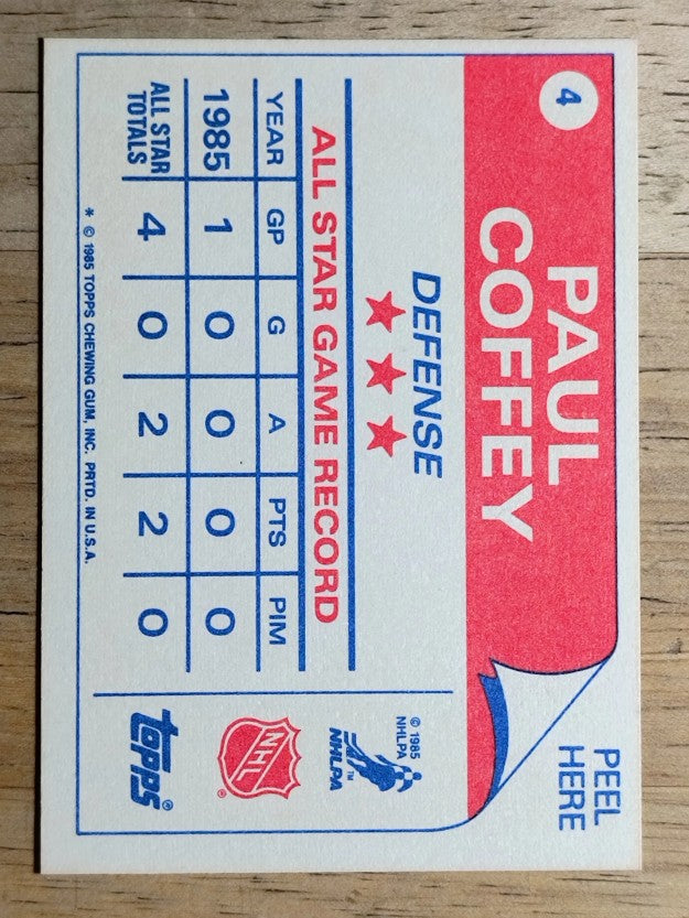 1985-86 Topps Sticker Inserts #4 Paul Coffey