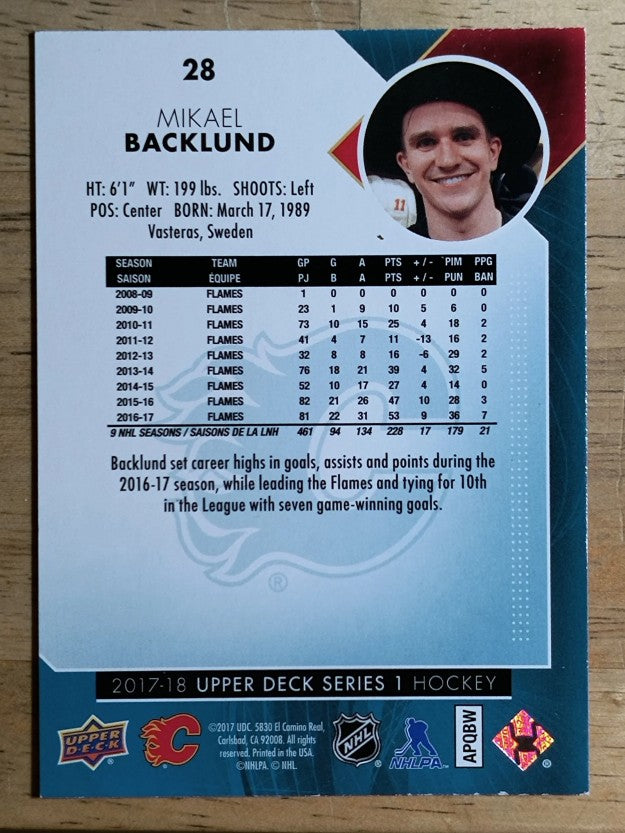 2017-18 Upper Deck #28 Mikael Backlund
