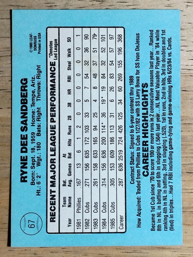 1986 Donruss #67 Ryne Sandberg