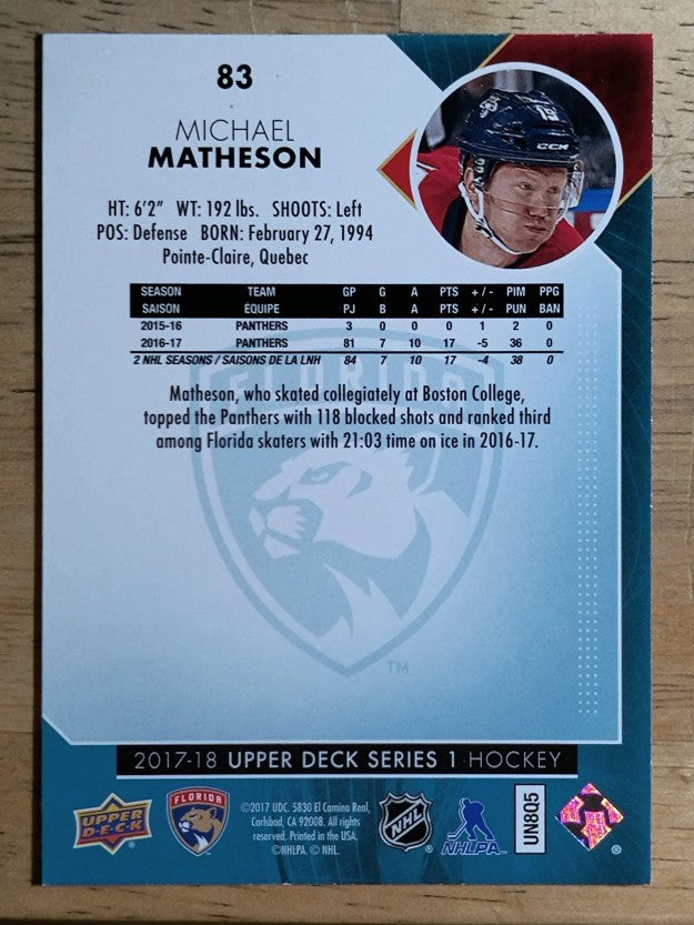 2017-18 Upper Deck #83 Michael Matheson