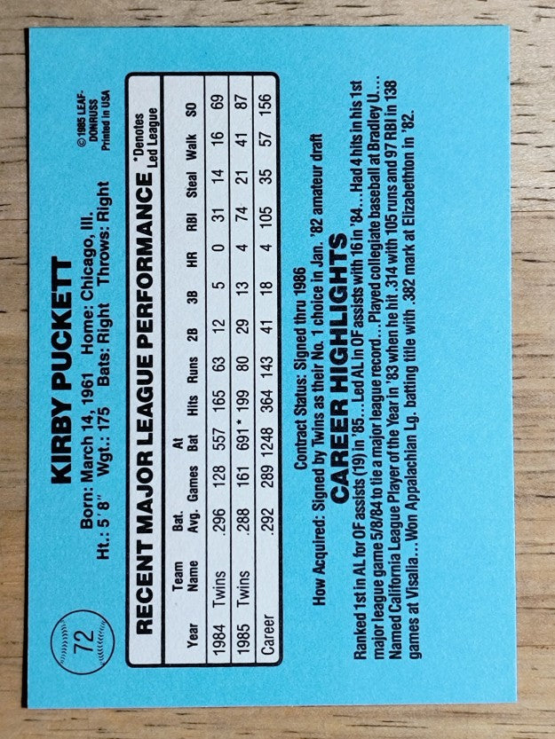 1986 Donruss #72 Kirby Puckett