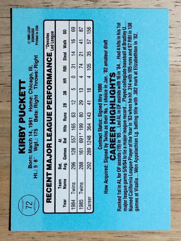 1986 Donruss #72 Kirby Puckett