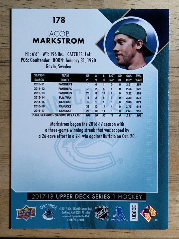 2017-18 Upper Deck #178 Jacob Markstrom