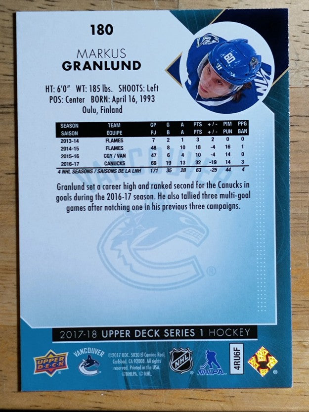 2017-18 Upper Deck #180 Markus Granlund