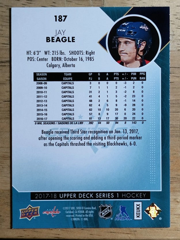 2017-18 Upper Deck #187 Jay Beagle