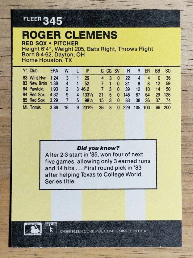 1986 Fleer #345 Roger Clemens