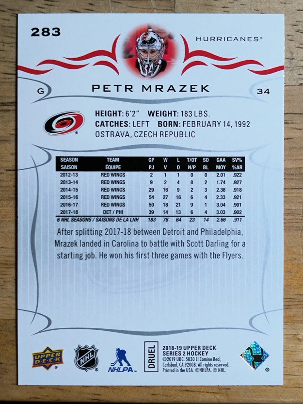2018-19 Upper Deck #283 Petr Mrazek
