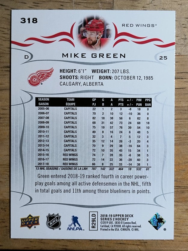 2018-19 Upper Deck #318 Mike Green