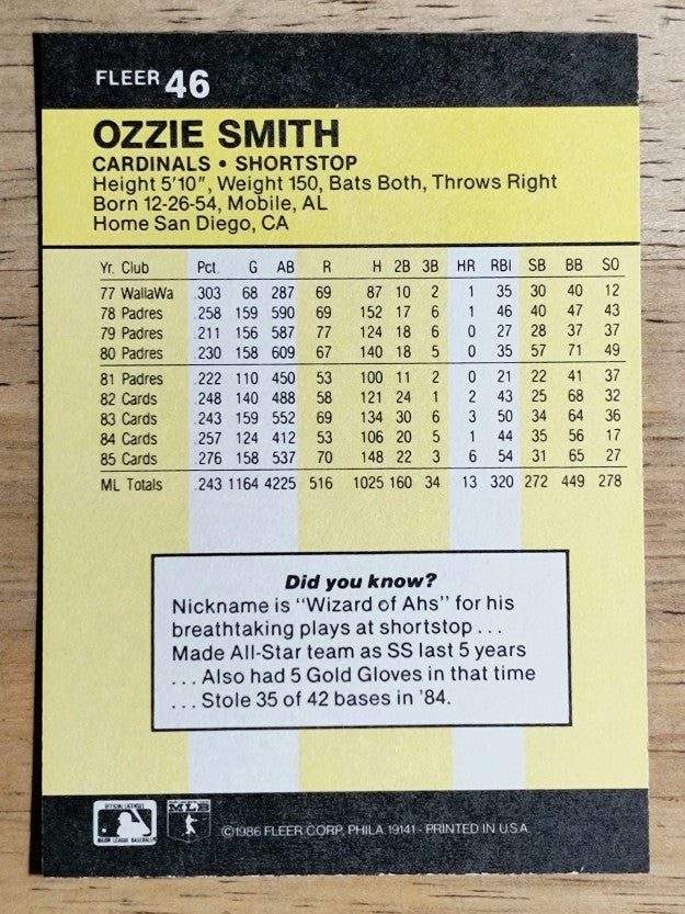1986 Fleer #46 Ozzie Smith