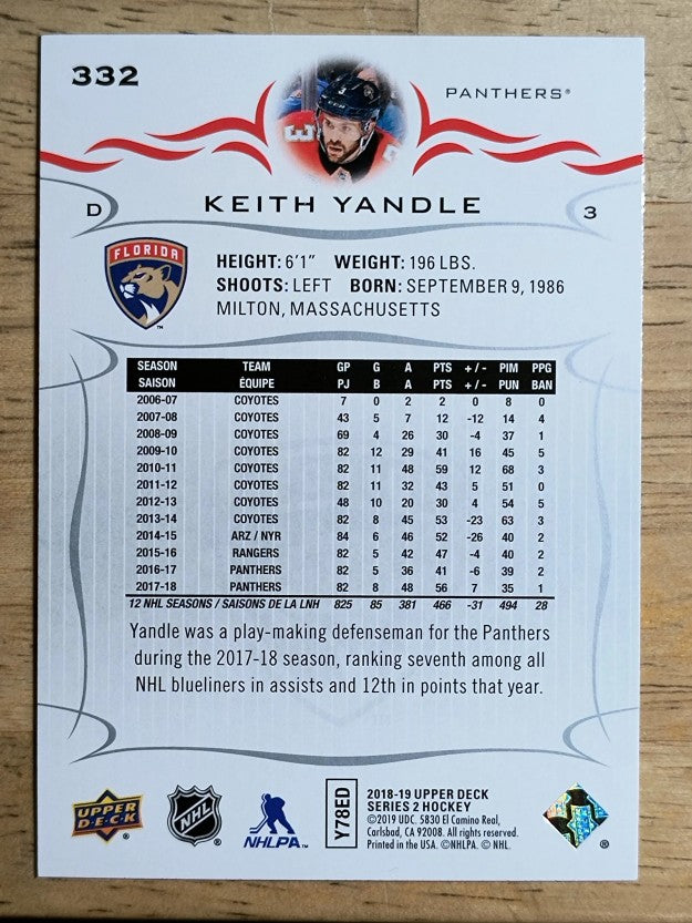2018-19 Upper Deck #332 Keith Yandle