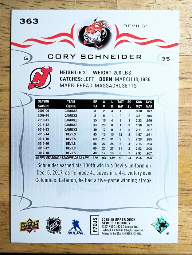 2018-19 Upper Deck #363 Cory Schneider