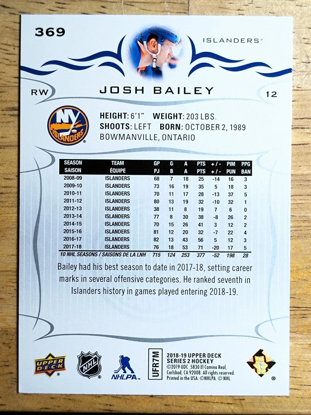 2018-19 Upper Deck #369 Josh Bailey