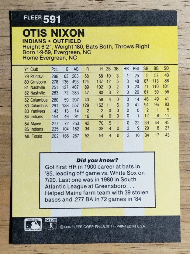 1986 Fleer #591 Otis Nixon RC