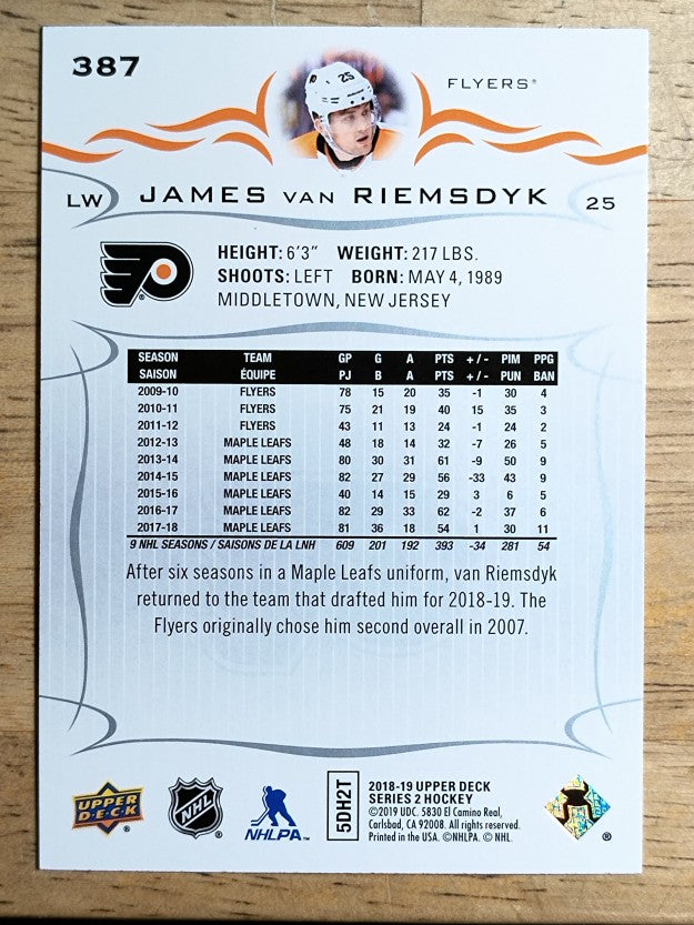 2018-19 Upper Deck #387 James van Riemsdyk