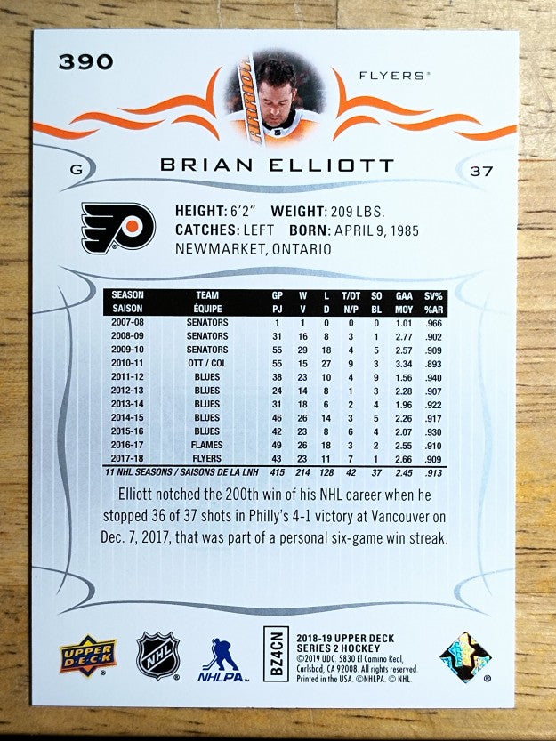 2018-19 Upper Deck #390 Brian Elliott