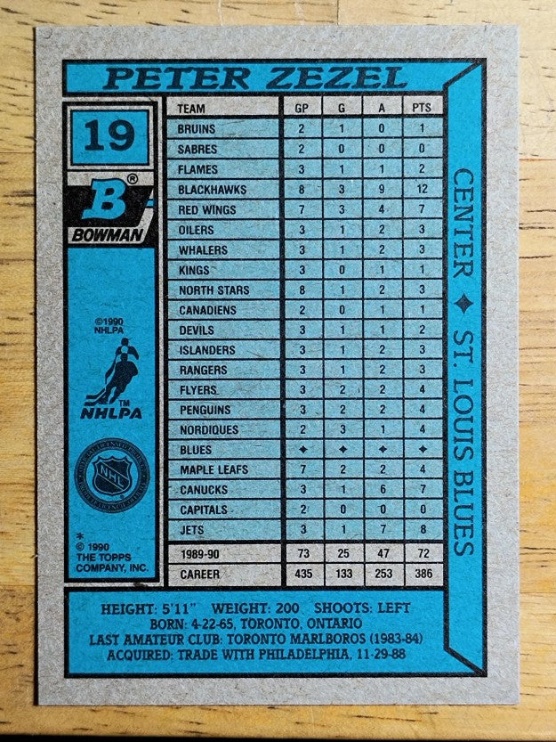 1990-91 Bowman #19 Peter Zezel