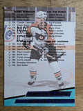 1992-93 Ultra #250 Checklist 3