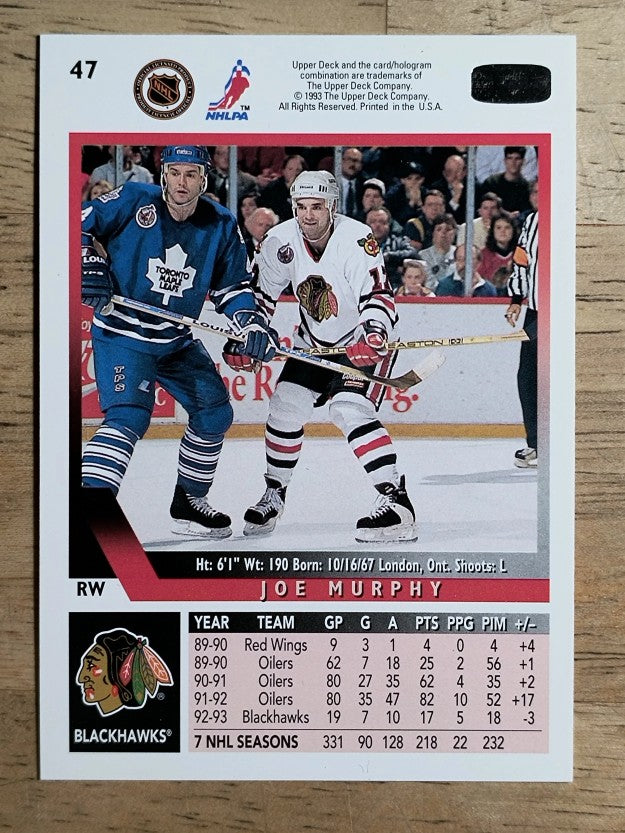 1993-94 Upper Deck #47 Joe Murphy