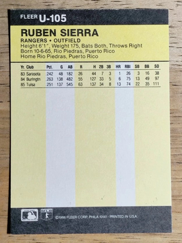 1986 Fleer Update #U105 Ruben Sierra XRC