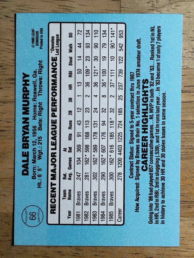 1986 Donruss #66 Dale Murphy
