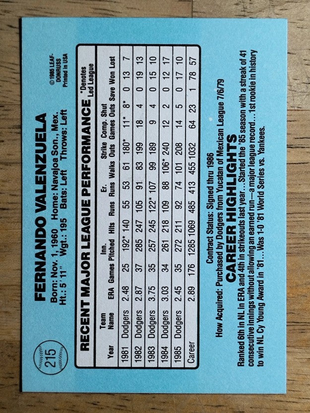 1986 Donruss #215 Fernando Valenzuela