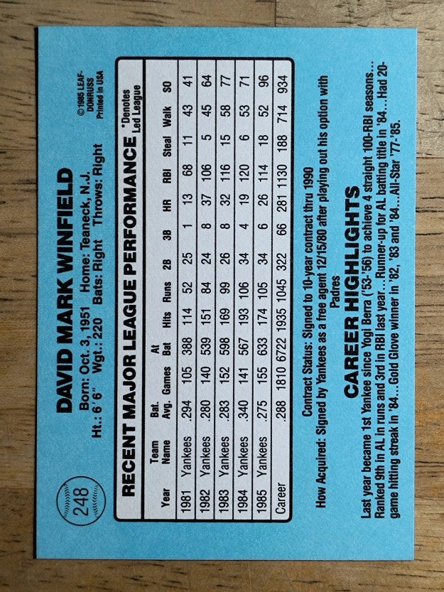 1986 Donruss #248 Dave Winfield