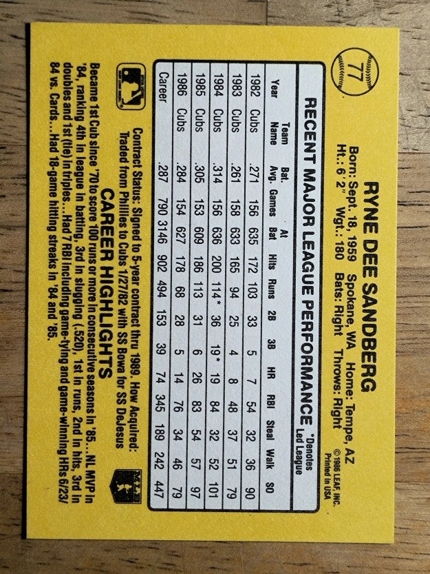 1987 Donruss #77 Ryne Sandberg