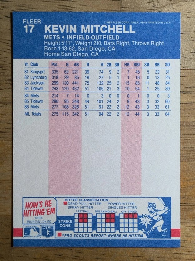 1987 Fleer #17 Kevin Mitchell RC