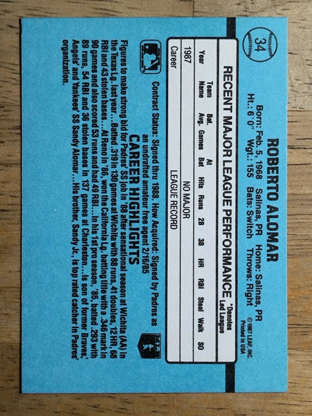 1988 Donruss #34 Roberto Alomar RC