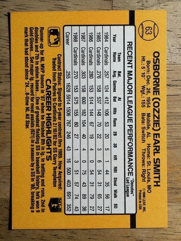 1989 Donruss #63 Ozzie Smith