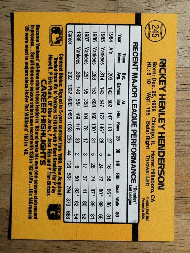 1989 Donruss #245 Rickey Henderson
