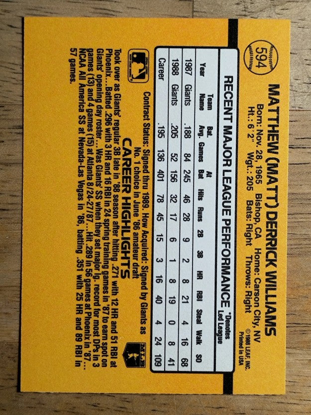 1989 Donruss #594 Matt Williams