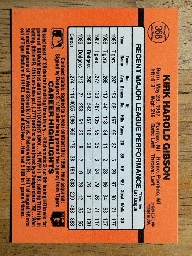 1990 Donruss #368 Kirk Gibson