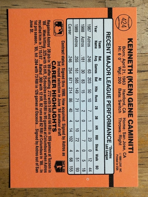 1990 Donruss #424 Ken Caminiti