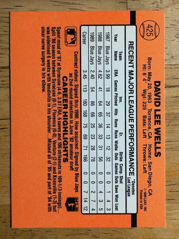 1990 Donruss #425 David Wells