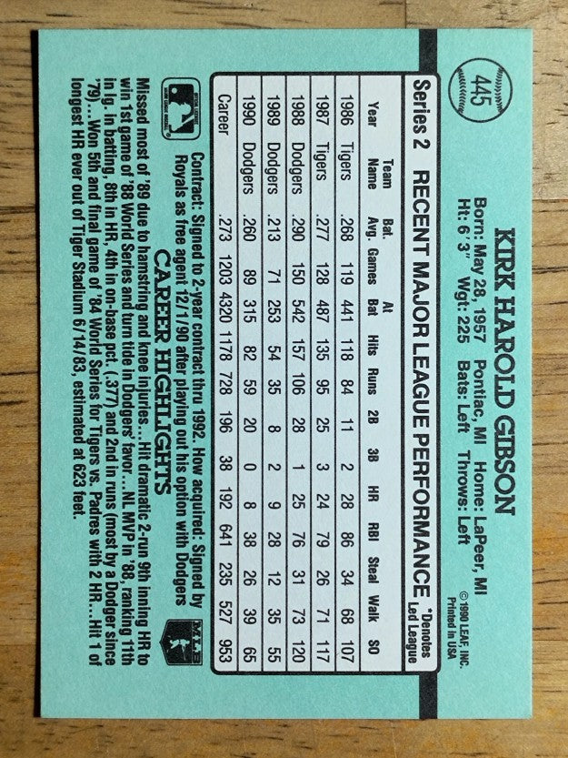 1991 Donruss #445 Kirk Gibson