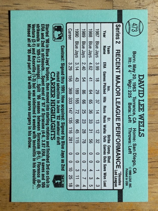 1991 Donruss #473 David Wells