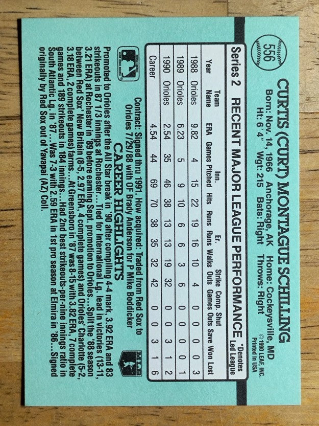 1991 Donruss #556 Curt Schilling