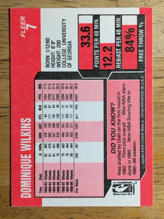 1989-90 Fleer #7 Dominique Wilkins