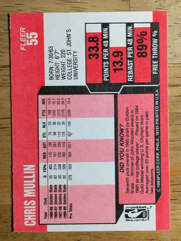 1989-90 Fleer #55 Chris Mullin