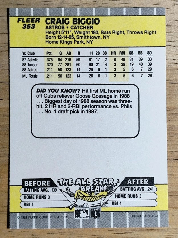1989 Fleer #353 Craig Biggio RC