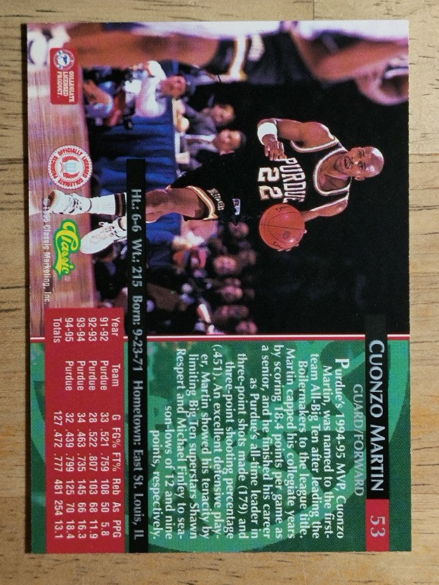 1995 Classic #53 Cuonzo Martin