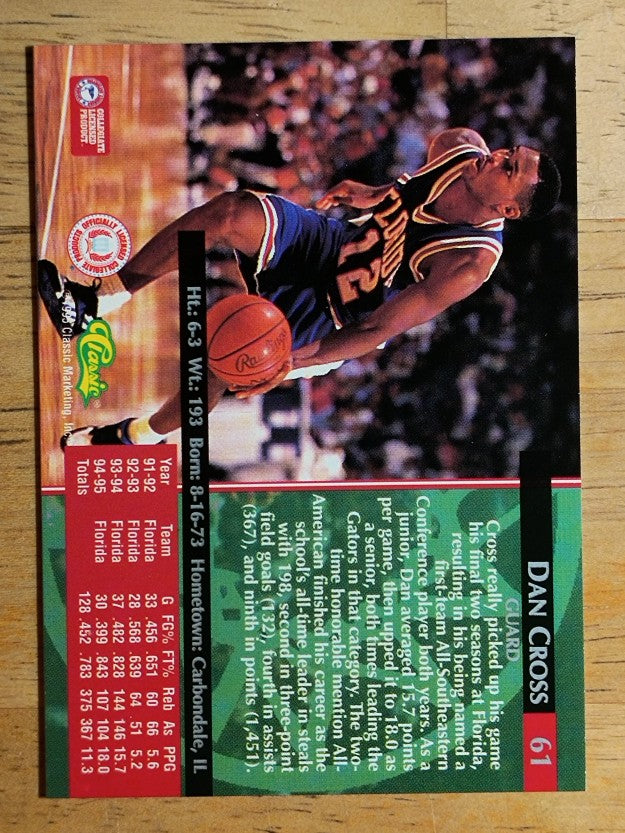 1995 Classic #61 Dan Cross