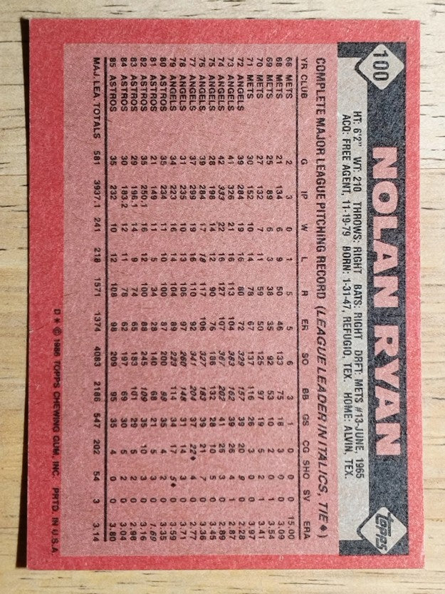 1986 Topps #100 Nolan Ryan