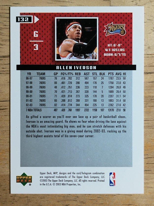 2003-04 Upper Deck MVP #132 Allen Iverson