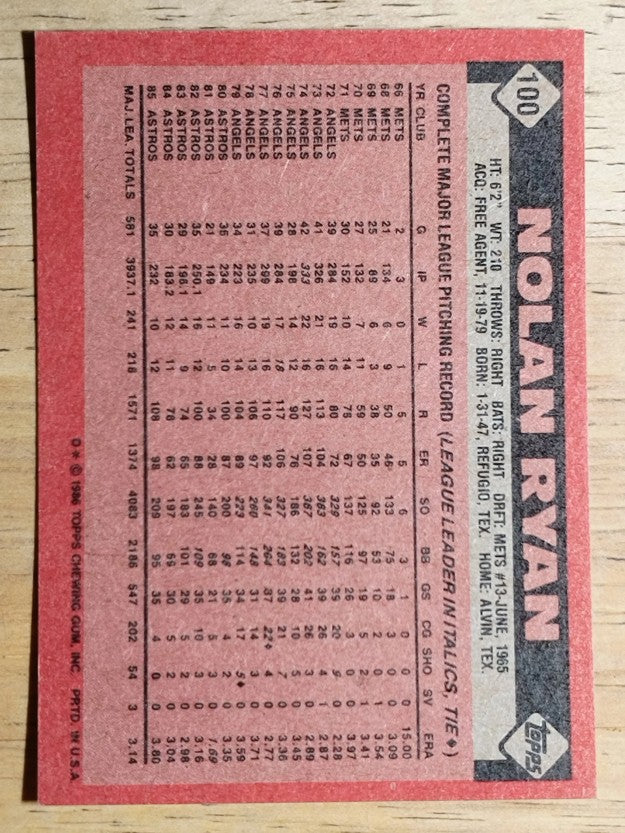 1986 Topps #100 Nolan Ryan