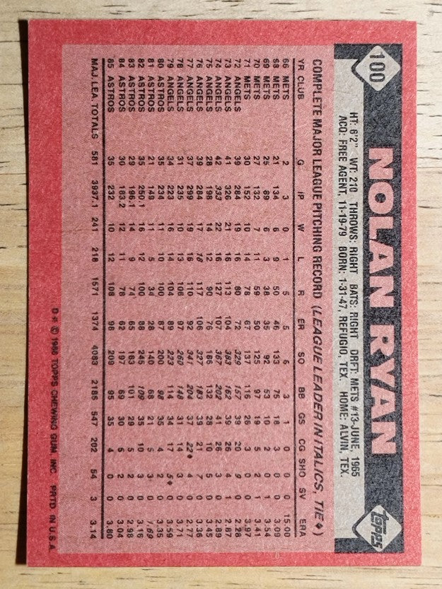 1986 Topps #100 Nolan Ryan
