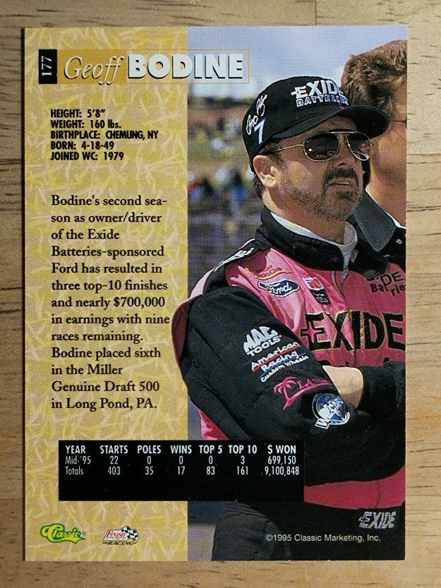 1995 Classic Five Sport #177 Geoff Bodine