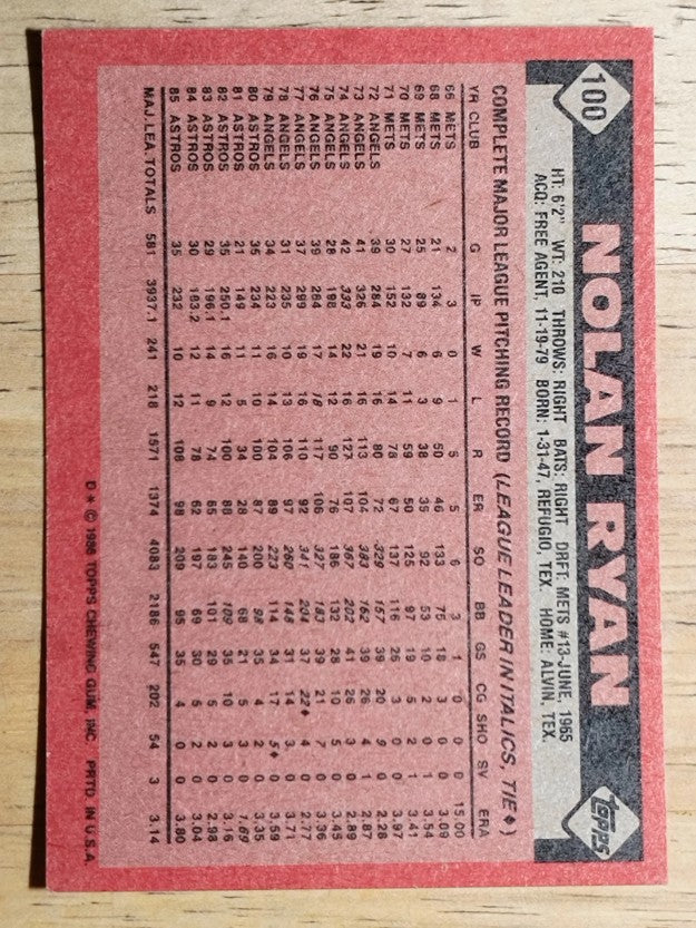 1986 Topps #100 Nolan Ryan
