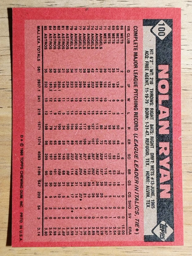 1986 Topps #100 Nolan Ryan